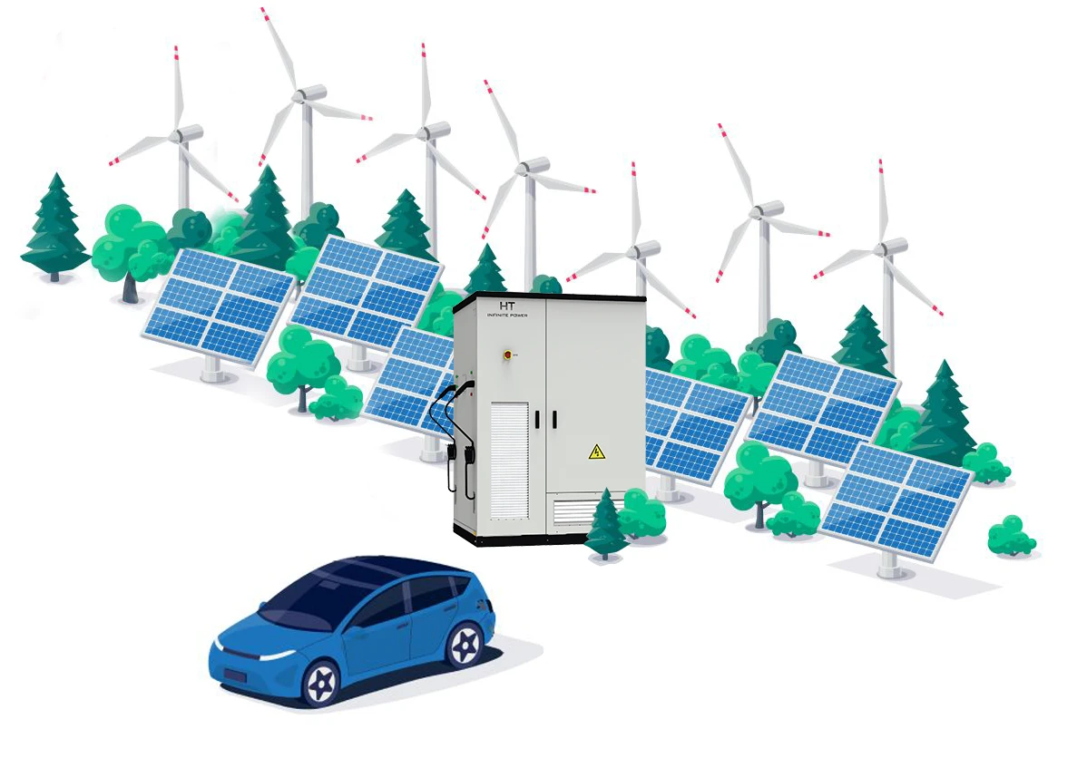 HT Liquid Cooling Energy Storage Cabinet with PV Inverter & EV Charger